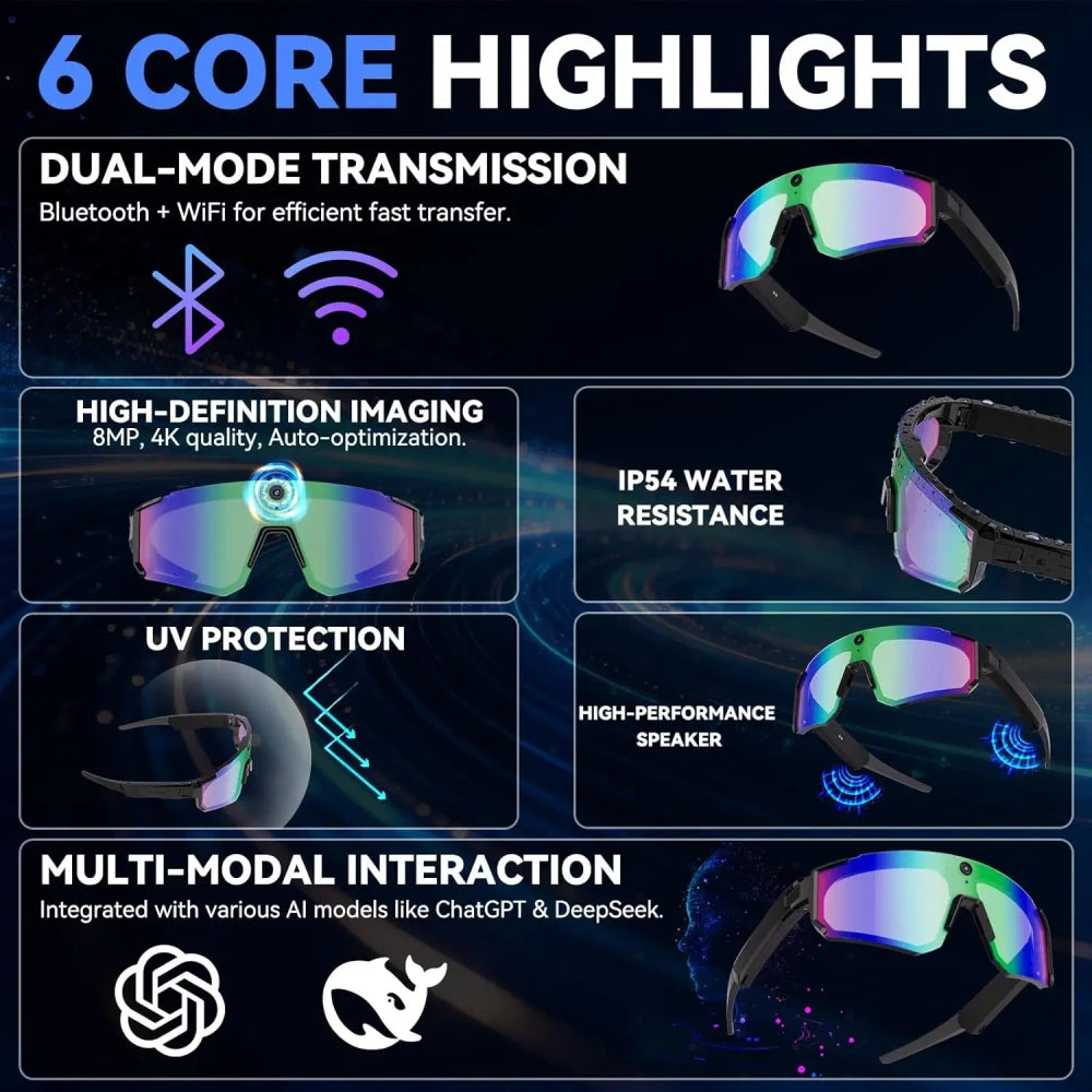 Axios  Smart Bluetooth and Camera Sunglasses