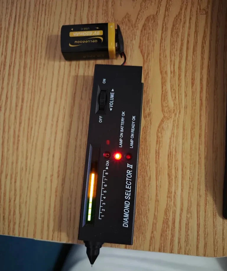 Review Card