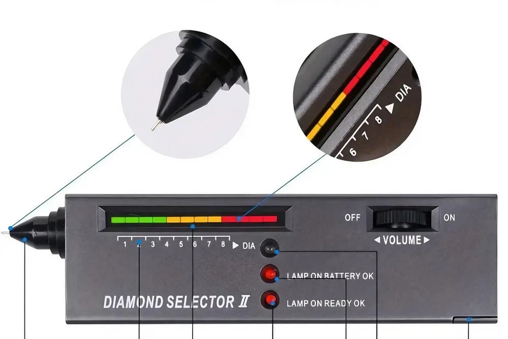2 Professional Diamond Tester Pen Portable Jewelry Gemstone Testing Tool