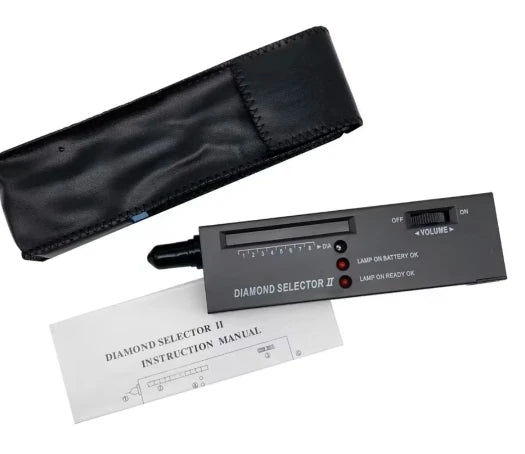 Review Card