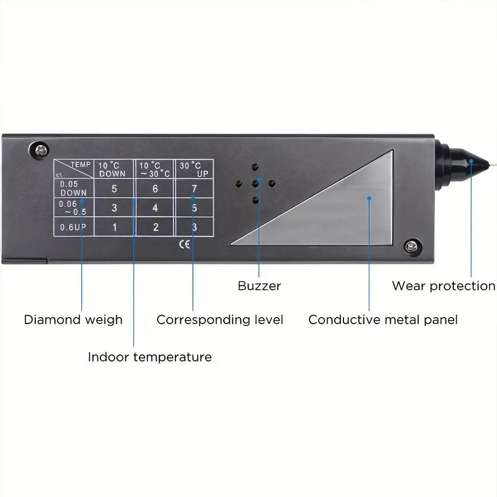 2 Professional Diamond Tester Pen Portable Jewelry Gemstone Testing Tool